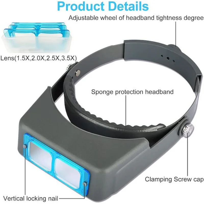 Tungfull Headband Magnifier He - Electronics Repair Glasses incelemesi ve fiyatı