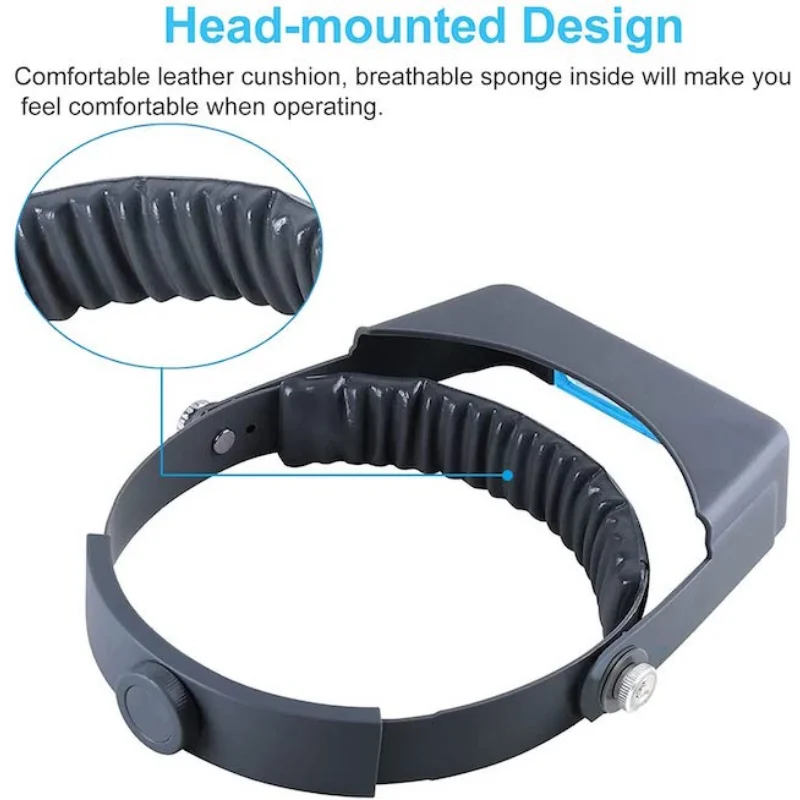 Tungfull Headband Magnifier He - Electronics Repair Glasses incelemesi ve fiyatı