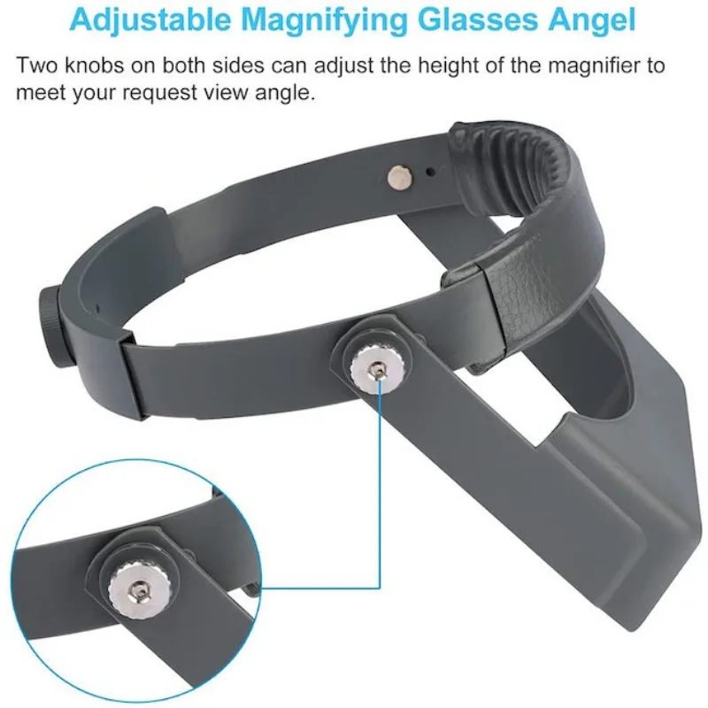 Tungfull Headband Magnifier He - Electronics Repair Glasses incelemesi ve fiyatı