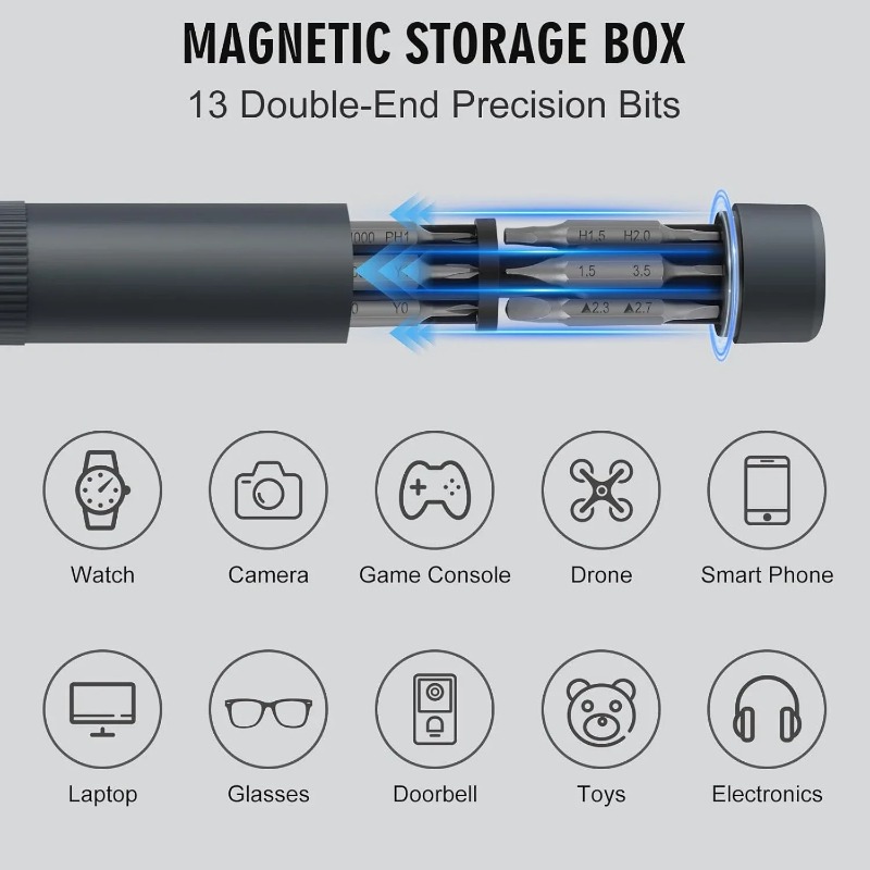 27in1 Mini Pen Type Precision  - Electronics Repair Glasses incelemesi ve fiyatı