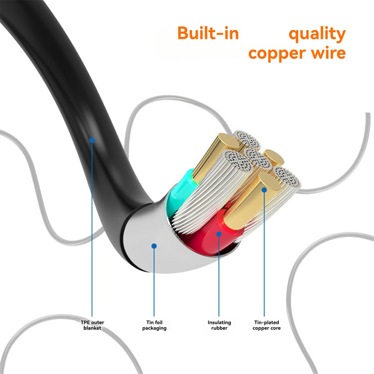 A002 HD Camera Electronic Car  - Electronics Repair In Usa incelemesi ve fiyatı