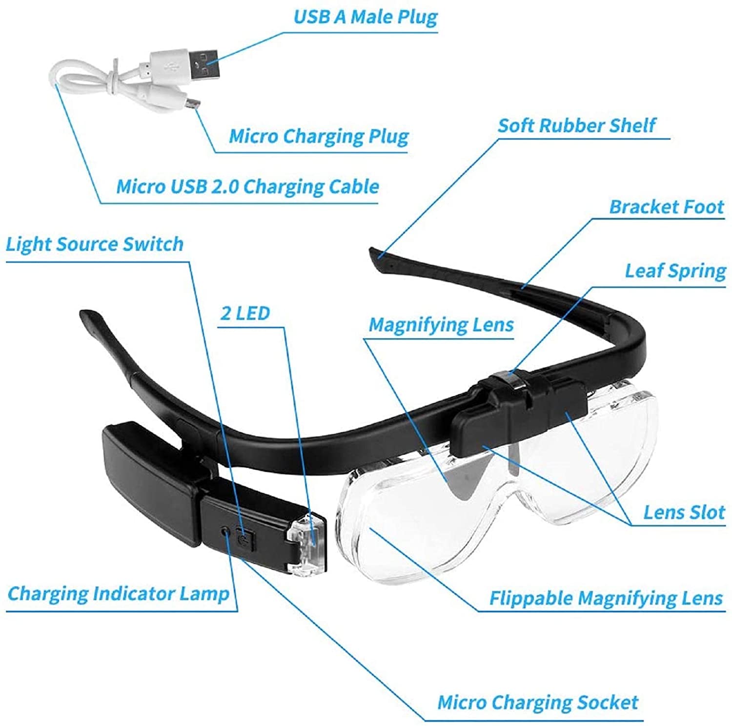Magnifying Glasses Magnifier 1 - Electronics Repair Glasses incelemesi ve fiyatı