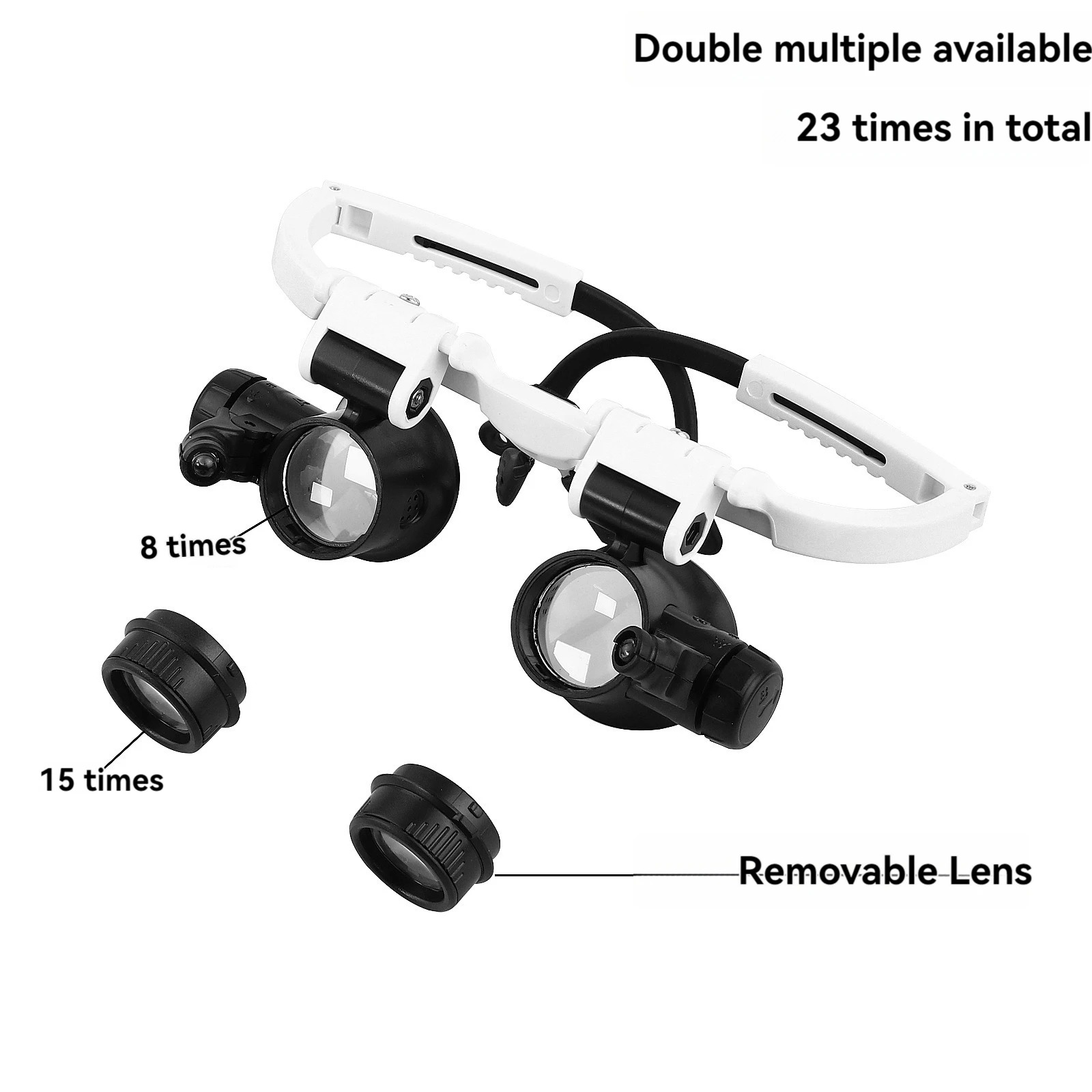 Magnifying Glass 8X/15X/23X Je - Electronics Repair Glasses incelemesi ve fiyatı
