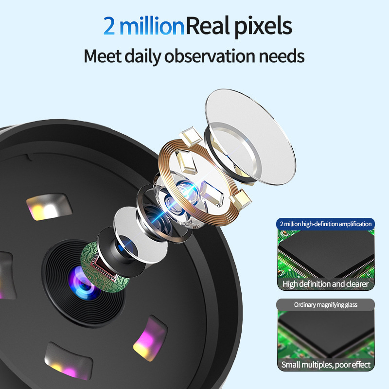 2.8'' IPS Digital Magnifier Fu - Electronics Repair Glasses incelemesi ve fiyatı