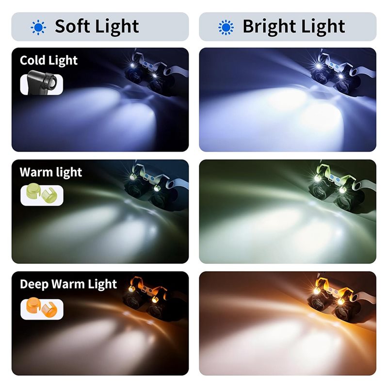 ABUP-LED Light Magnifying Glas - Electronics Repair Glasses incelemesi ve fiyatı