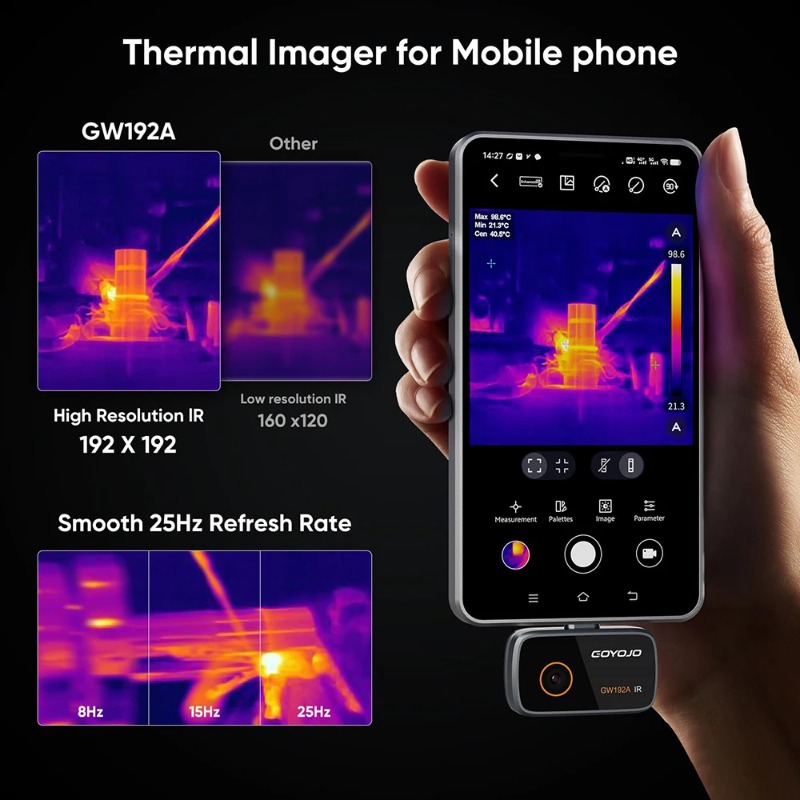【Professional Grade】TX GW192A  - Electronics Repair In Usa incelemesi ve fiyatı